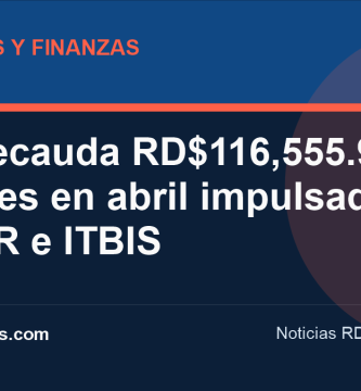 Imagen editorial: DGII recauda RD$116,555.9 millones en abril impulsada por ISR e ITBIS
