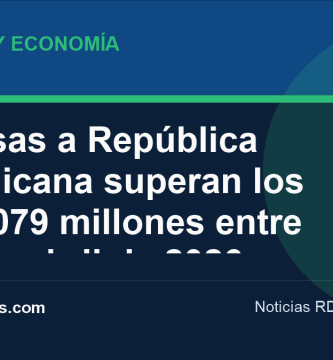Imagen editorial: Remesas a República Dominicana superan los US$4,079 millones entre enero y abril de 2026